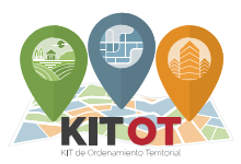 Kit-pot